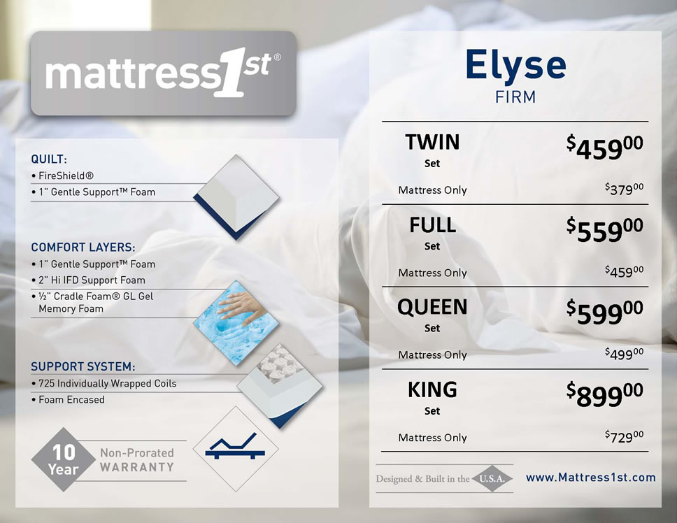 Queen Mattresses starting at $269 in Bremerton