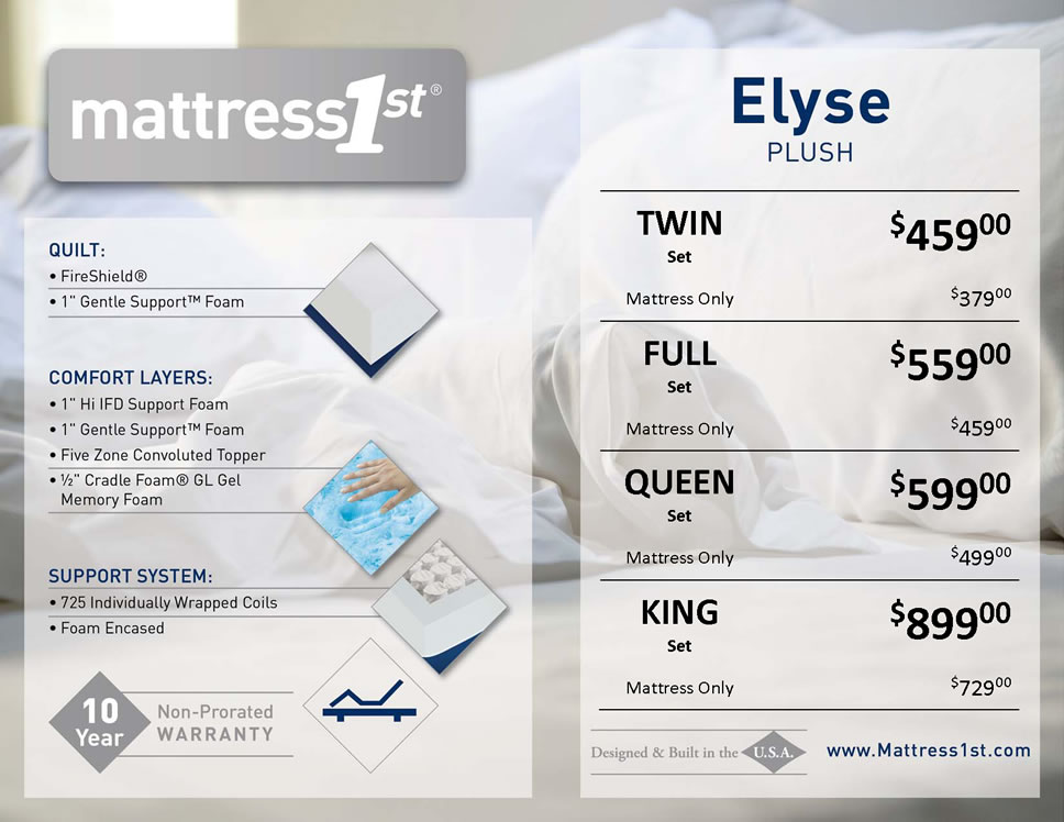 Mattresses on sale now at Arnold's in Bremerton