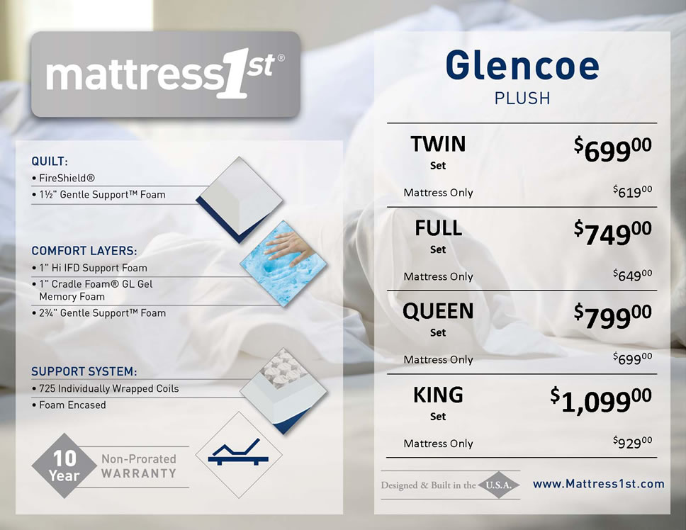 Mattress specials today