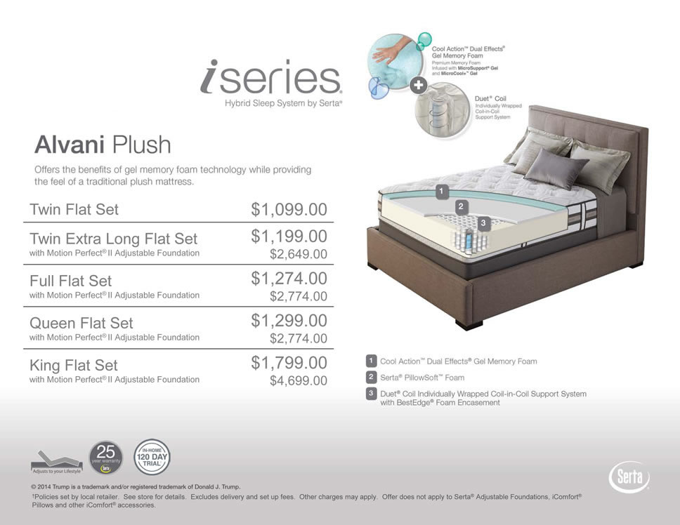 iComfort Prodigy.  Gel memory foam mattresses on sale now.