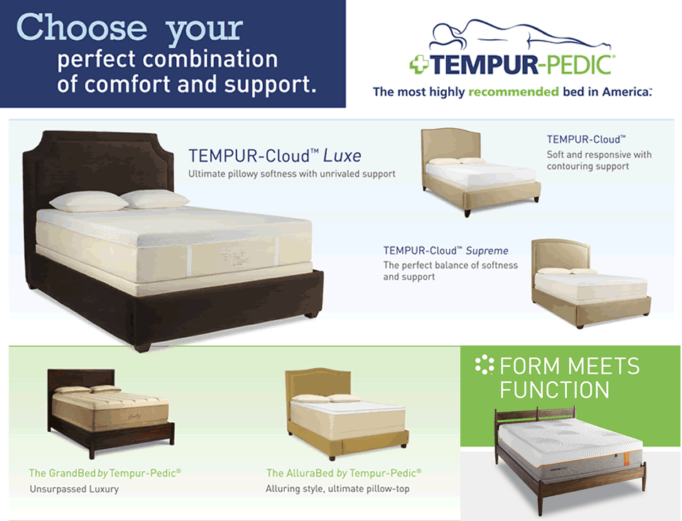 Tempurpedic Mattress Comfort